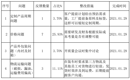 微信截图_20230404102356.png